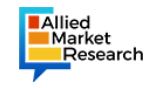 Allied Market Research리서치회사 페이지