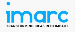 IMARC Group 리서치회사 페이지