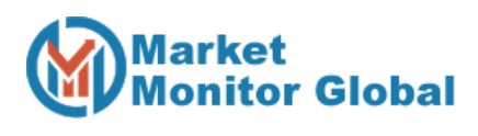 Market Monitor Global (마켓 모니터 글로벌) 조사회사 페이지